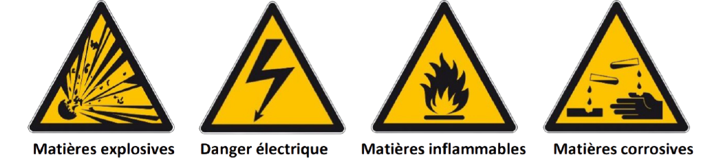 Brochure «Signalisation de sécurité»: tout sur les symboles de danger, etc.