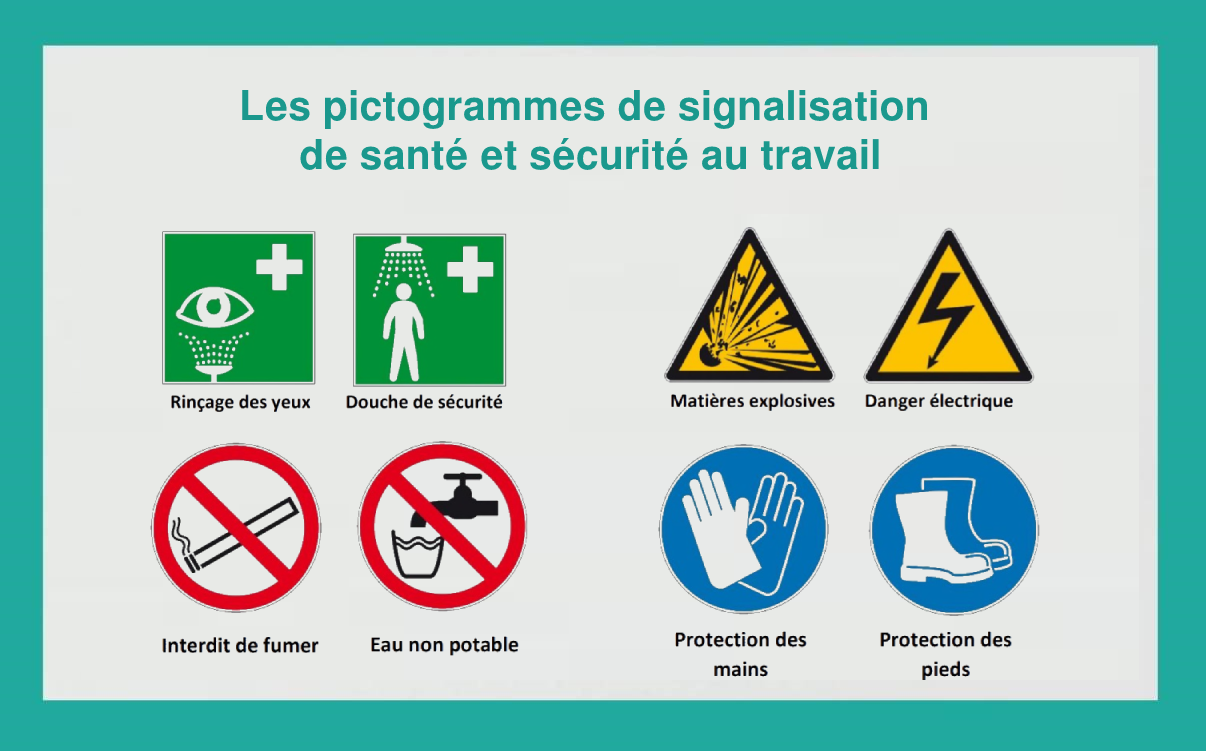 Les pictogrammes de signalisation de santé et sécurité au travail Les pictogrammes de signalisation de santé et sécurité au travail